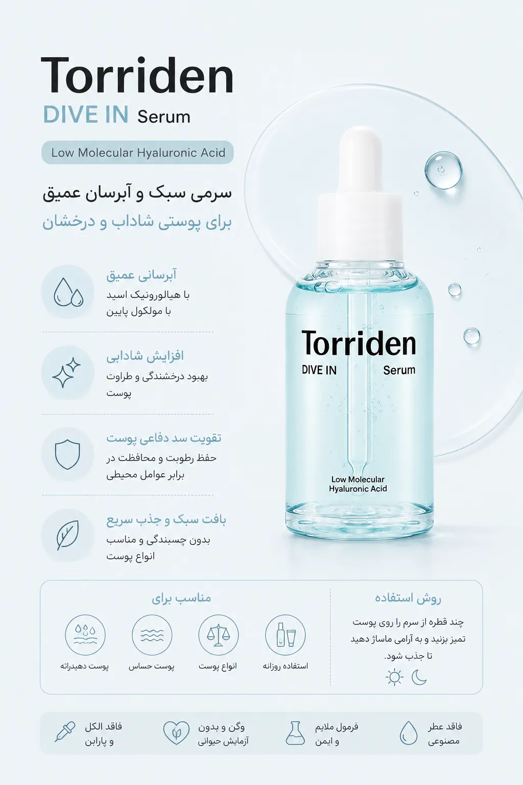سرم هیالورونیک اسید توریدن